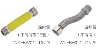 不锈钢波纹管